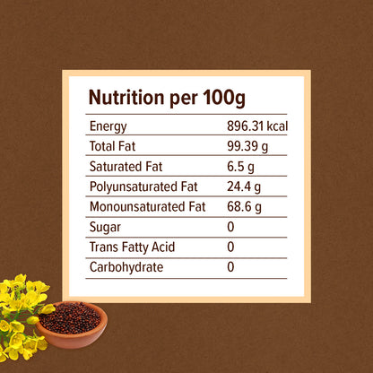 Mustard Oil